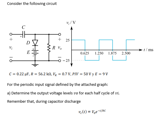 Consider the following circuit
V; /V
王
C
+
25
D
R Vo
t/ ms
E
0.625
1.250 1.875 2.500
O - 25
C = 0.22 µF, R = 56.2 kN, Vg = 0.7 V, PIV = 50 V y E = 9 V
For the periodic input signal defined by the attached graph:
a) Determine the output voltage levels vo for each half cycle of vi.
Remember that, during capacitor discharge
v.(t) = Voe-t/RC
