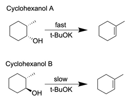 Cyclohexanol A
"OH
fast
t-BUOK
Cyclohexanol B
OH
slow
t-BuOK