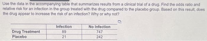 Use the data in the accompanying table that summarizes results from a clinical trial of a drug. Find the odds ratio and
relative risk for an infection in the group treated with the drug compared to the placebo group. Based on this result, does
the drug appear to increase the risk of an infection? Why or why not?
Drug Treatment
Placebo
Infection
89
21
No Infection
747
242