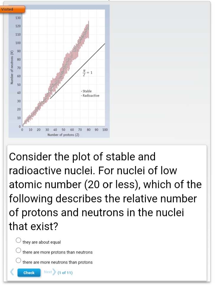 Visited
130
120
110
100
90
80
70
60
50
• Stable
- Radioactive
40
30
20
10
10 20
30
40
50 60
70 80 90
100
Number of protons (Z)
Consider the plot of stable and
radioactive nuclei. For nuclei of low
atomic number (20 or less), which of the
following describes the relative number
of protons and neutrons in the nuclei
that exist?
they are about equal
there are more protons than neutrons
there are more neutrons than protons
Check
Next (1 of 11)
Number of neutrons (N)
