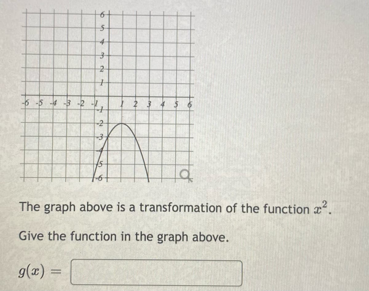 4-
-6 -5 -4 -3 -2 -,
4 5
The graph above is a transformation of the function x.
Give the function in the graph above.
g(x) =
%3D
