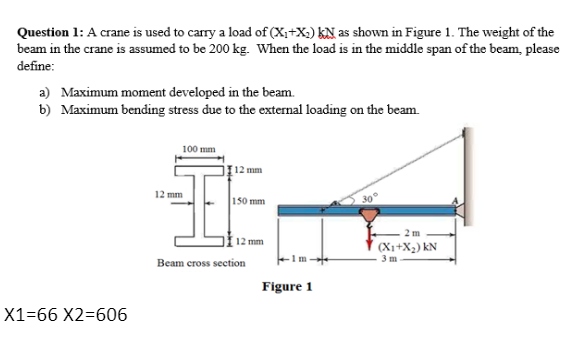 Question 1: A crane is used to carry a load of (X;+X;) kN as shown in Figure 1. The weight of the
beam in the crane is assumed to be 200 kg. When the load is in the middle span of the beam, please
define:
a) Maximum moment developed in the beam.
b) Maximum bending stress due to the external loading on the beam.
100 mm
mm
150 mm
12 mm
(X1+X2) kN
Beam cross section
Figure 1
X1=66 X2=606
