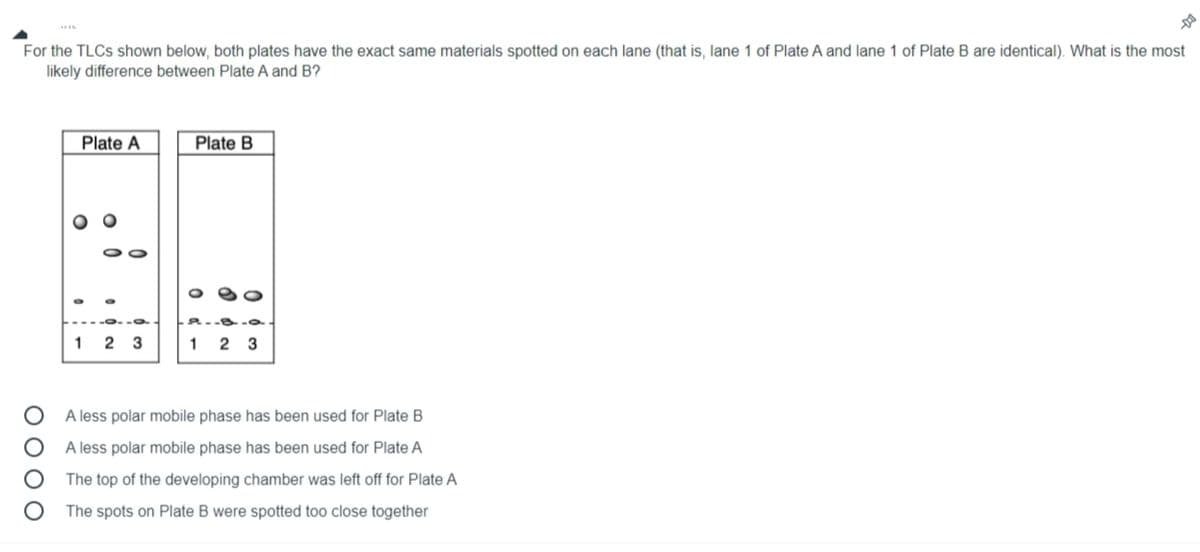 For the TLCS shown below, both plates have the exact same materials spotted on each lane (that is, lane 1 of Plate A and lane 1 of Plate B are identical). What is the most
likely difference between Plate A and B?
Plate A
Plate B
1 2 3
1 2 3
A less polar mobile phase has been used for Plate B
A less polar mobile phase has been used for Plate A
The top of the developing chamber was left off for Plate A
The spots on Plate B were spotted too close together
O O O O
