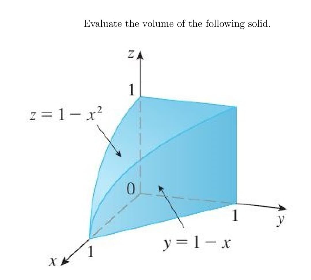 Evaluate the volume of the following solid.

