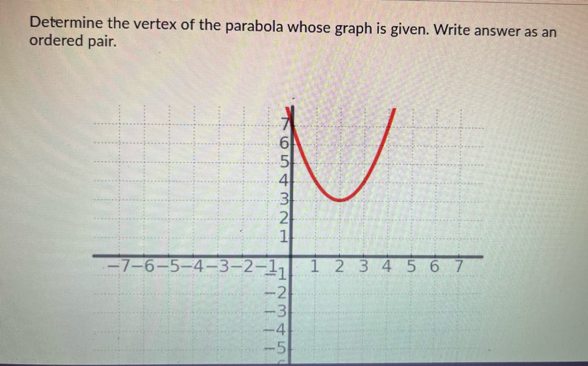 Determine the vertex of the parabola whose graph is given. Write answer as an
ordered pair.
51
4
-7-6-5-4-3-2-1
1 2 3 4 5 6 7
-3
-4
-5
765 4321
12345
