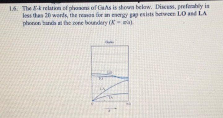 1.6. The E-k relation of phonons of GaAs is shown below. Discuss, preferably in
less than 20 words, the reason for an energy gap exists between LO and LA
phonon bands at the zone boundary (K- wa).
GaAs
LO
TO
