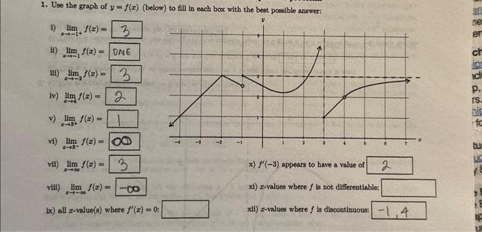 1. Use the graph of y=f(z) (below) to fill in each box with the best possible answer:
1) lim f(x) =
3
if(2)=ONE
f(2)=
iv) lim f(x) =
v) lim f(x) =
vi) Him f(2)=
1439
3
2
1
vil) lim f(x) = 3
vill) Him f(x)=
8178
ix) all x-value(s) where f'(x)=0:
88
x) f'(-3) appears to have a value of
xi) z-values where f is not differentiable:
xil) z-values where f is discontinuous: -14
2
25 32pagat 2
ne
er
ch
P,
tu
UC