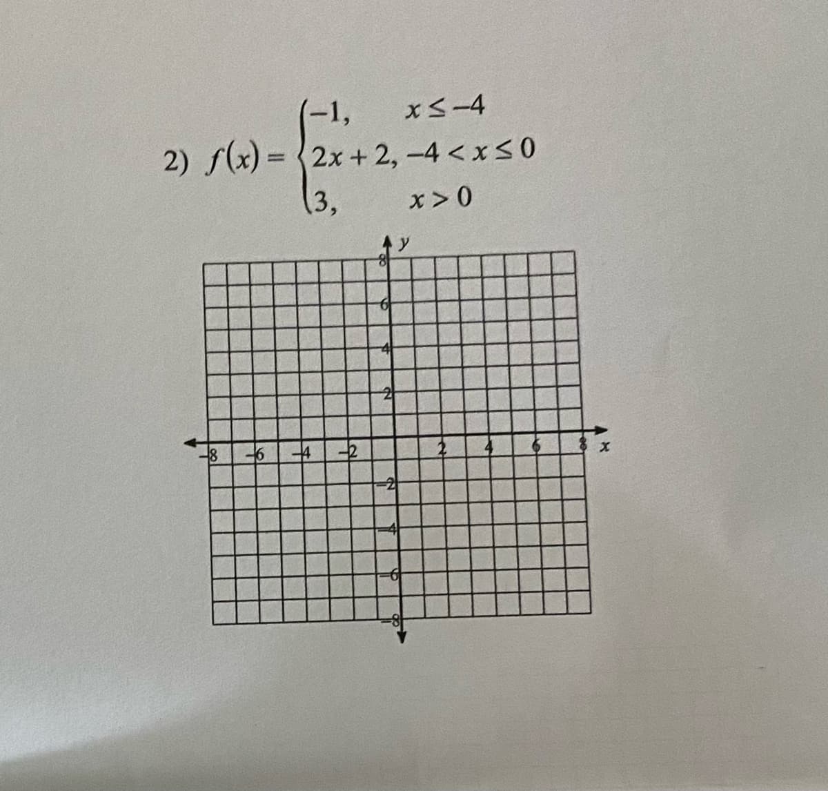 -1,
2) f(x) = {2x+ 2, -4 <xS0
xS-4
(3,
x>0
-4-2
