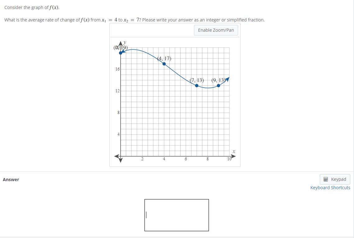 Consider the graph of f(x).
What is the average rate of change of f(x) from x, = 4 to x2 = 7? Please write your answer as an integer or simplified fraction.
Enable Zoom/Pan
(019)
4. 17)
16
(7, 13)
(9, 13
12
8
4
6.
8
Answer
в Кеурad
Keyboard Shortcuts
