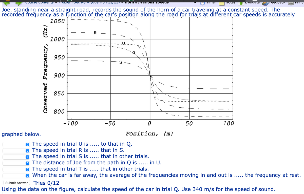 Course Coments » Prodien Set #ov (uue Mon 11/21)
Tom at various speeds
Joe, standing near a straight road, records the sound of the horn of a car traveling at a constant speed. The
recorded frequency as a function of the car's position along the road for trials at different car speeds is accurately
1050
I
graphed below.
Observed Frequency, (Hz)
1000
950
900
850
800
P
-100
-50
ㅛ
S
0
Position, (m)
The speed in trial U is ..... to that in Q.
The speed in trial R is
that in S.
50
TIITIET
Tvoles
=====
100
Lvaluate
TecuDack
TIMIC
ŷ
• The speed in trial S is ..... that in other trials.
The distance of Joe from the path in Q is ..... in U.
The speed in trial T is ..... that in other trials.
When the car is far away, the average of the frequencies moving in and out is ..... the frequency at rest.
Submit Answer Tries 0/12
Using the data on the figure, calculate the speed of the car in trial Q. Use 340 m/s for the speed of sound.