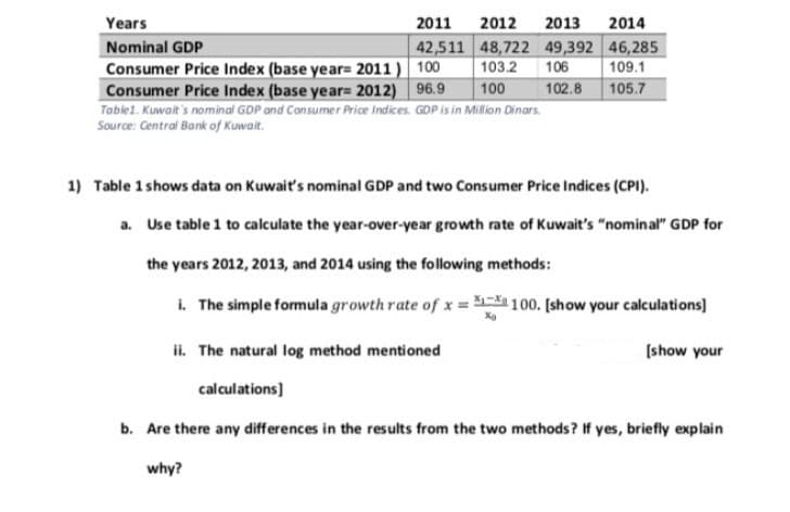 Years
2011
2012
2013
2014
42,511 48,722 49,392 46,285
106
102.8
Nominal GDP
109.1
105.7
Consumer Price Index (base year= 2011 ) 100
Consumer Price Index (base year= 2012) 96.9
Table1. Kuwait's nominal GDP and Consumer Price Indices. GDP is in Milion Dinars.
Source: Central Bank of Kuwait.
103.2
100
1) Table 1 shows data on Kuwait's nominal GDP and two Consumer Price Indices (CPI).
a. Use table 1 to calculate the year-over-year growth rate of Kuwait's "nominal" GDP for
the years 2012, 2013, and 2014 using the following methods:
i. The simple formula growth rate of x= 100. [show your calculations]
ii. The natural log method mentioned
[show your
calculations)
b. Are there any differences in the results from the two methods? If yes, briefly explain
why?
