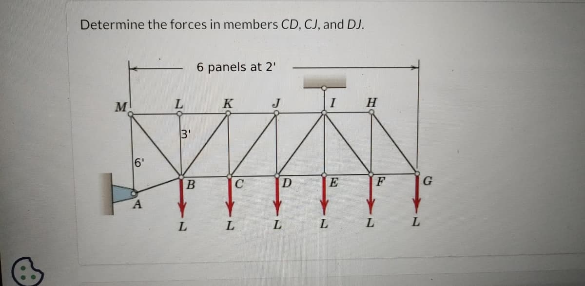 Determine the forces in members CD, CJ, and DJ.
6 panels at 2'
K
J
FUN
3'
C
M
6'
A
L
B
Y
L
D
L
L
I
H
L
F
L
G