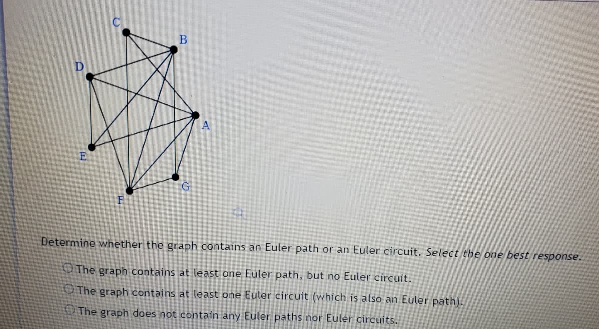 D
Determine whether the graph contains an Euler path or an Euler circuit. Select the one best response.
OThe graph contains at least one Euler path, but no Euler circuit.
OThe graph contains at least one Euler circuit (which is also an Euler path).
OThe graph does not contain any Euler paths nor Euler circuits.
