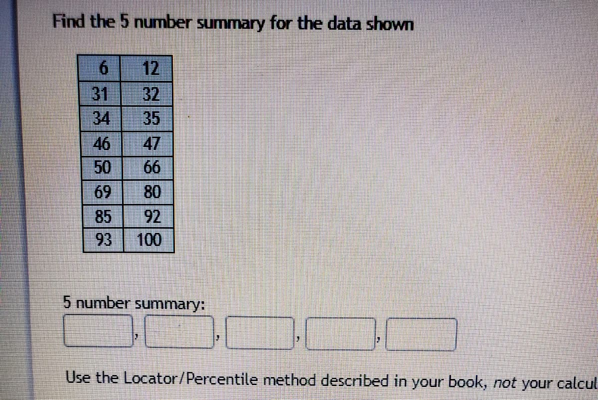 Find the 5 number summary for the data shown
12
31
32
35
34
47
46
66
50
69
80
85
92
93
100
5 number summary:
Use the Locator/Percentile method described in your book, not your calcul
