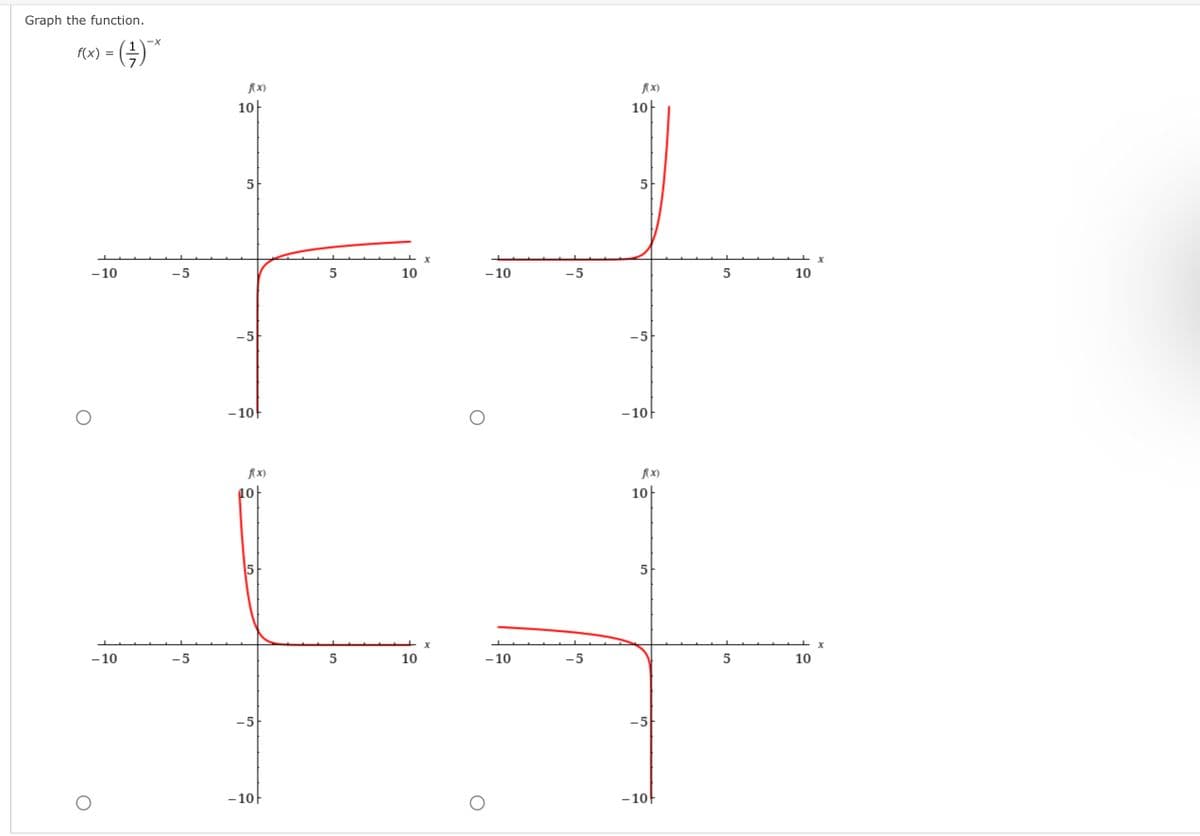 Graph the function.
F(X) = (+)*
fix)
fix)
10-
10-
5
5
- 10
-5
5
10
- 10
-5
5
10
-5
-5
- 10-
- 10F
fix)
10|
- 10
-5
5
10
- 10
-5
10
-5
-5
- 10F
-10F
