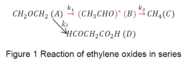 (CH3CHO)* (B) –CHĄ(C)
k3
HCOCH2CO2H (D)
CH20CH2 (A)
Figure 1 Reaction of ethylene oxides in series
