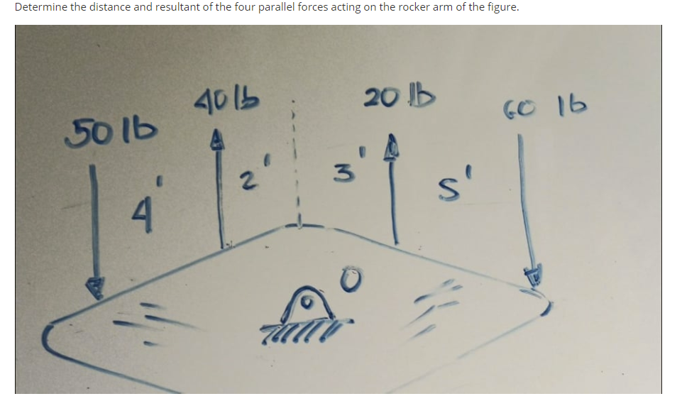 Determine the distance and resultant of the four parallel forces acting on the rocker arm of the figure.
50 Ib
4015
20 Ib
GO 16
4.
is
