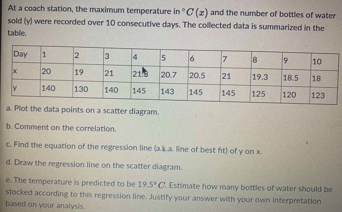 At a coach station, the maximum temperature in °C (x) and the number of bottles of water
sold (y) were recorded over 10 consecutive days. The collected data is summarized in the
table.
Day
1
2
3
4
10
20
19
21
21.3
20.7
20.5
21
19.3
18.5
18
140
130
140
145
143
145
145
125
120
123
a. Plot the data points on a scatter diagram.
b. Comment on the correlation.
c. Find the equation of the regression line (a.k.a. line of best fit) of y on x.
d. Draw the regression line on the scatter diagram.
e. The temperature is predicted to be 19.5° C. Estimate how many bottles of water should be
stocked according to this regression line. Justify your answer with your own interpretation
based on your analysis.
