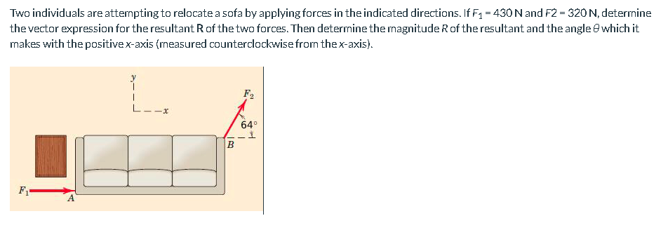 Two individuals are attempting to relocate a sofa by applying forces in the indicated directions. If F₁ = 430 N and F2 = 320 N, determine
the vector expression for the resultant R of the two forces. Then determine the magnitude R of the resultant and the angle which it
makes with the positive x-axis (measured counterclockwise from the x-axis).
F2
64°
F₁-
A
B