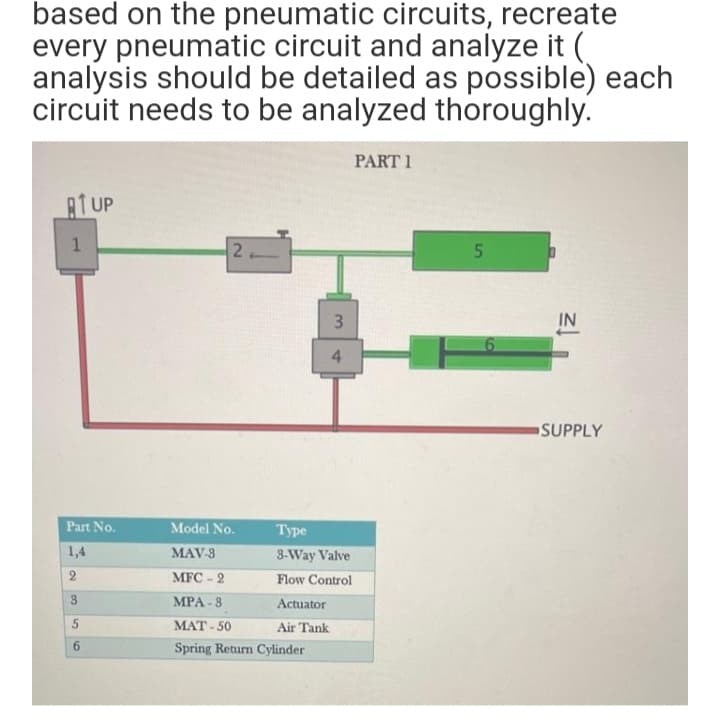 based on the pneumatic circuits, recreate
every pneumatic circuit and analyze it (
analysis should be detailed as possible) each
circuit needs to be analyzed thoroughly.
PART 1
ATUP
2
3
IN
4
SUPPLY
Part No.
Model No.
Туре
1,4
MAV-8
8-Way Valve
2
МЕС - 2
Flow Control
3.
МРА- 8
Actuator
МАТ- 50
Air Tank
6.
Spring Return Cylinder
