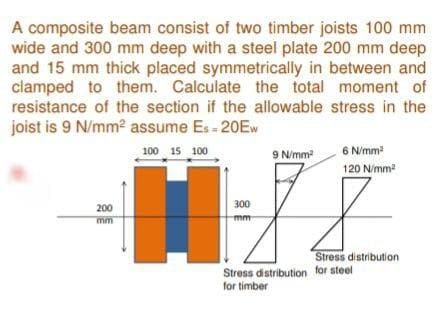 A composite beam consist of two timber joists 100 mm
wide and 300 mm deep with a steel plate 200 mm deep
and 15 mm thick placed symmetrically in between and
clamped to them. Calculate the total moment of
resistance of the section if the allowable stress in the
joist is 9 N/mm? assume Es - 20EW
9 Nimm
6 N/mm
100 15 100
120 N/mm
300
200
mm
mm
Stress distribution
Stress distribution for steel
for timber
