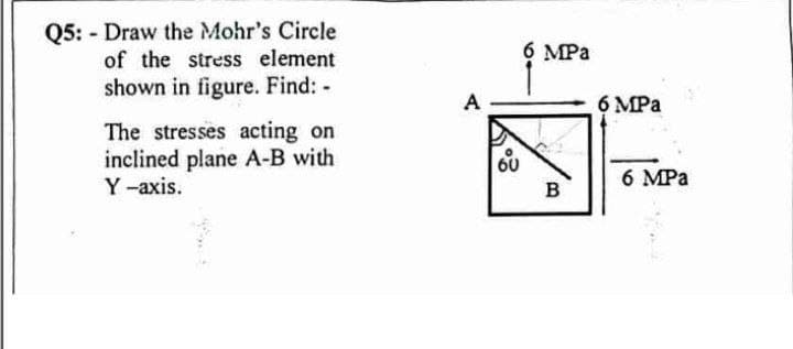 Q5: Draw the Mohr's Circle
of the stress element
shown in figure. Find: -
The stresses acting on
inclined plane A-B with
Y -axis.
A
60
6 MPa
B
6 MPa
6 MPa