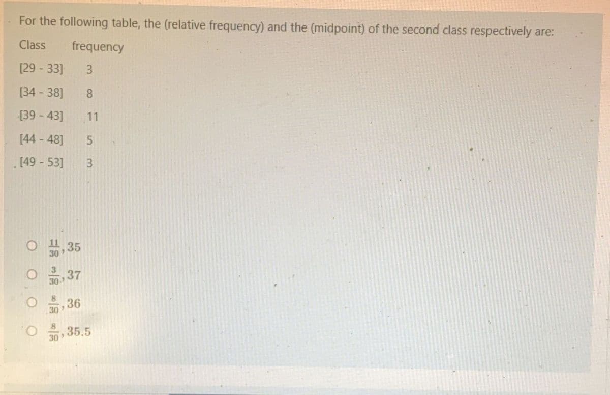 For the following table, the (relative frequency) and the (midpoint) of the second class respectively are:
Class
frequency
[29 - 33]
[34 - 38]
8
[39 - 43]
11
[44 - 48]
. [49 - 53]
3
,35
30
37
30
8.
36
30
8.
35.5
30
