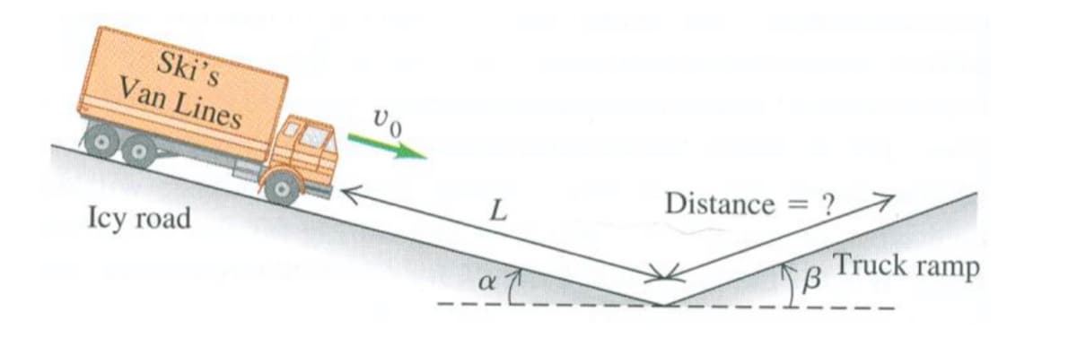 Ski's
Van Lines
Distance = ?
%3D
L
Truck ramp
Iсy road
