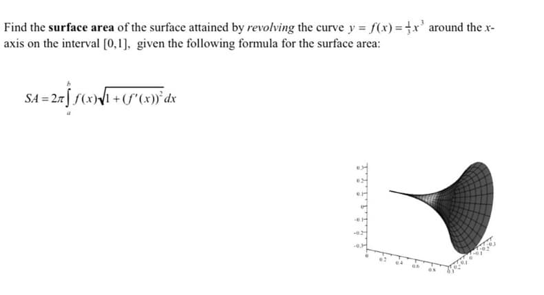 Find the surface area of the surface attained by revolving the curve y = f(x) = r' around the x-
axis on the interval [0,1], given the following formula for the surface area:
SA = 27[ f(x»W/i +(s*(x))° dx
of
-02
-0.3
