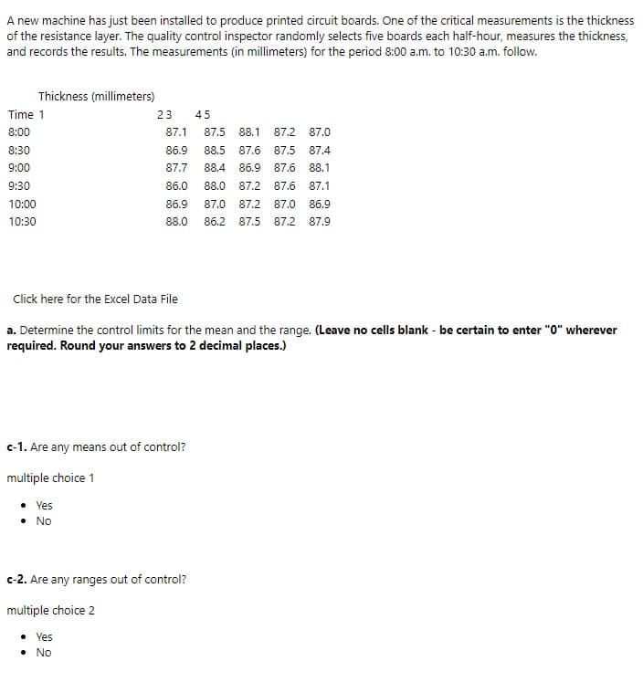 A new machine has just been installed to produce printed circuit boards. One of the critical measurements is the thickness
of the resistance layer. The quality control inspector randomly selects five boards each half-hour, measures the thickness,
and records the results. The measurements (in millimeters) for the period 8:00 a.m. to 10:30 a.m. follow.
Thickness (millimeters)
Time 1
8:00
8:30
9:00
9:30
10:00
10:30
23 45
87.1 87.5 88.1 87.2 87.0
86.9 88.5 87.6 87.5 87.4
87.7
88.4 86.9 87.6 88.1
86.0
88.0 87.2 87.6 87.1
86.9 87.0 87.2 87.0 86.9
88.0 86.2 87.5 87.2 87.9
Click here for the Excel Data File
a. Determine the control limits for the mean and the range. (Leave no cells blank - be certain to enter "0" wherever
required. Round your answers to 2 decimal places.)
c-1. Are any means out of control?
multiple choice 1
• Yes
• No
c-2. Are any ranges out of control?
multiple choice 2
Yes
• No