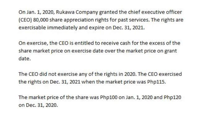 On Jan. 1, 2020, Rukawa Company granted the chief executive officer
(CEO) 80,000 share appreciation rights for past services. The rights are
exercisable immediately and expire on Dec. 31, 2021.
On exercise, the CEO is entitled to receive cash for the excess of the
share market price on exercise date over the market price on grant
date.
The CEO did not exercise any of the rights in 2020. The CEO exercised
the rights on Dec. 31, 2021 when the market price was Php115.
The market price of the share was Php100 on Jan. 1, 2020 and Php120
on Dec. 31, 2020.
