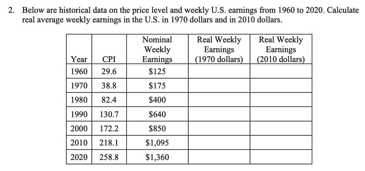 2. Below are historical data on the price level and weekly U.S. earnings from 1960 to 2020. Calculate
real average weekly earnings in the U.S. in 1970 dollars and in 2010 dollars.
Real Weekly
Earnings
(1970 dollars)
Real Weekly
Earnings
(2010 dollars)
Nominal
Weekly
Earnings
Year
CPI
1960
29.6
$125
1970
38.8
$175
1980
82.4
$400
1990
130.7
$640
2000
172.2
$850
2010
218.1
$1,095
2020
258.8
$1,360
