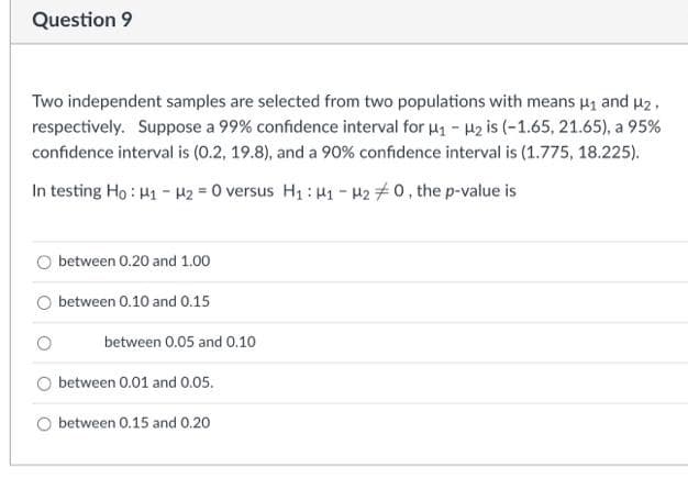 Question 9
Two independent samples are selected from two populations with means µg and u2,
respectively. Suppose a 99% confidence interval for u1 - H2 is (-1.65, 21.65), a 95%
confidence interval is (0.2, 19.8), and a 90% confidence interval is (1.775, 18.225).
In testing Ho : H1 - H2 = 0 versus H1: H1 - H2 0, the p-value is
between 0.20 and 1.00
between 0.10 and 0.15
between 0.05 and 0.10
between 0.01 and 0.05.
between 0.15 and 0.20
