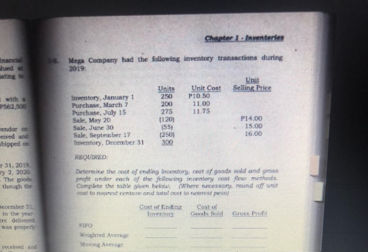Chapter 1-Inventories
Inancial
lued a
ating
Mega Company had the following inventory transactions during
2019
Unit
Selling Price
Units
250
200
275
(120)
(55)
(250)
300
Unit Cost
P10.50
11.00
Inventory, January 1
Purchase, March 7
Purchase, July 15
Sale, May 20
Sale, June 30
Sale, September 17
Inventory, December 31
अधि a
P562,500
11.75
P14.00
15.00
16.00
endor om
eived and
shipped on
REQUIRED:
31, 2019
ry 2, 2020
-The goods
Determine the cost of ending Insontory, cost of goods sold and gross
profit under cach of the following inientory cost flru methods.
Complete the table given beiow.
cost to nearest rentare and total cost fo neerest pese
(Where necessary, round off unit
पा oापा
ecember 31
in the year
ere deliverr
Cost of End ng
Inventory
Cost of
Goods Sold
Gross Proft
FIFO
Weighted Average
received an
