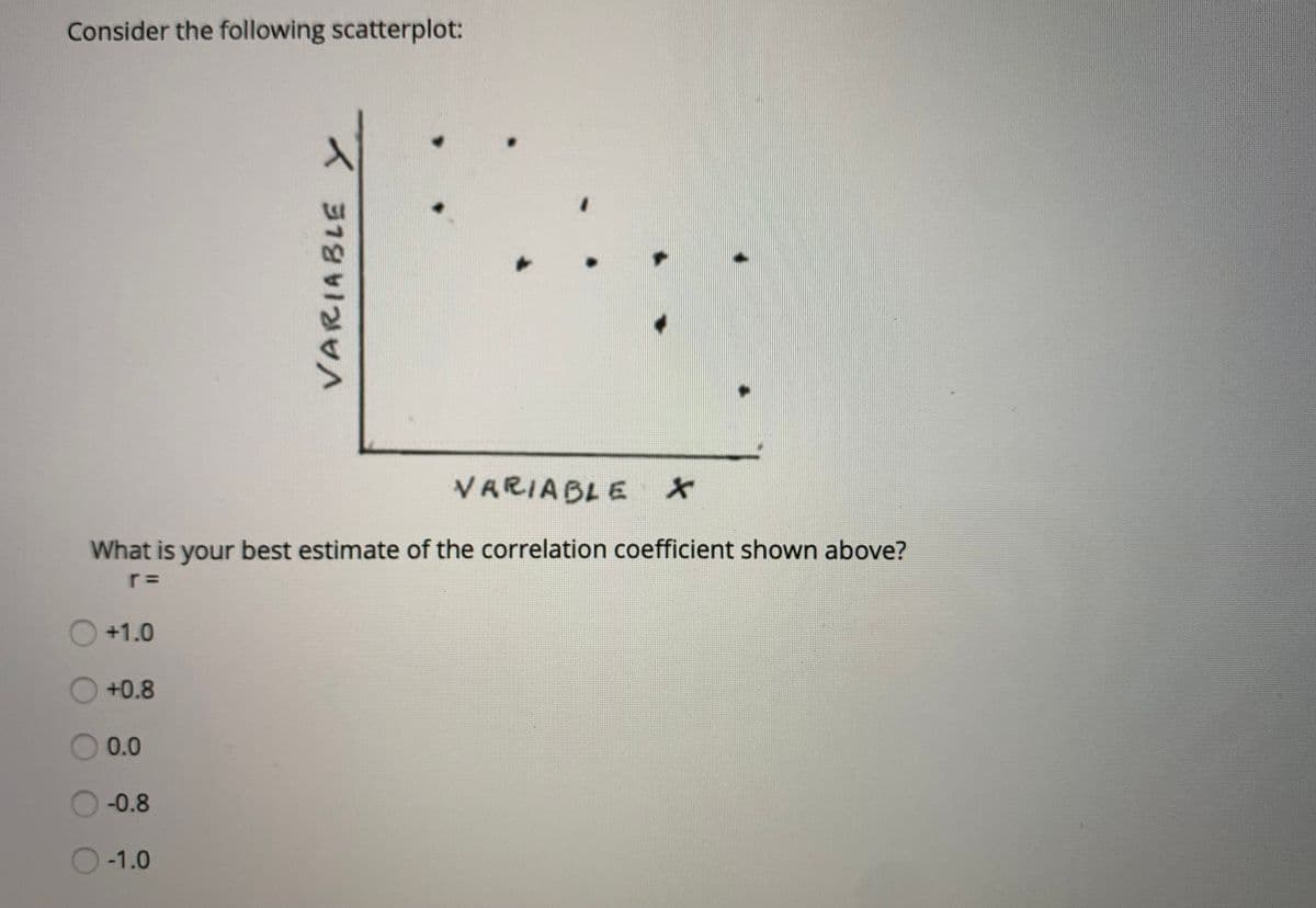 Consider the following scatterplot:
VARIABLE *
What is your best estimate of the correlation coefficient shown above?
+1.0
+0.8
0.0
-0.8
O-1.0
VARIABLEY
