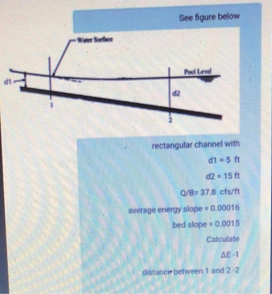 See figure below
Surt
Pol Level
rectangular channel with
d1 = 5 ft
d2 15 ft
Q/B= 37 8 cfs/ft
bed slope 0.0015
Calculate
AE-1
distance between 1 and 2 2
