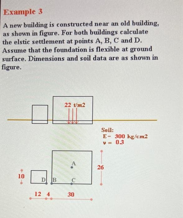 Example 3
A new building is constructed near an old building,
as shown in figure. For both buildings calculate
the elstic settlement at points A, B, C and D.
Assume that the foundation is flexible at ground
surface. Dimensions and soil data are as shown in
figure.
22 t/m2
Soil:
E- 300 kg/cm2
V = 03
A
26
10
D B
12 4
30
