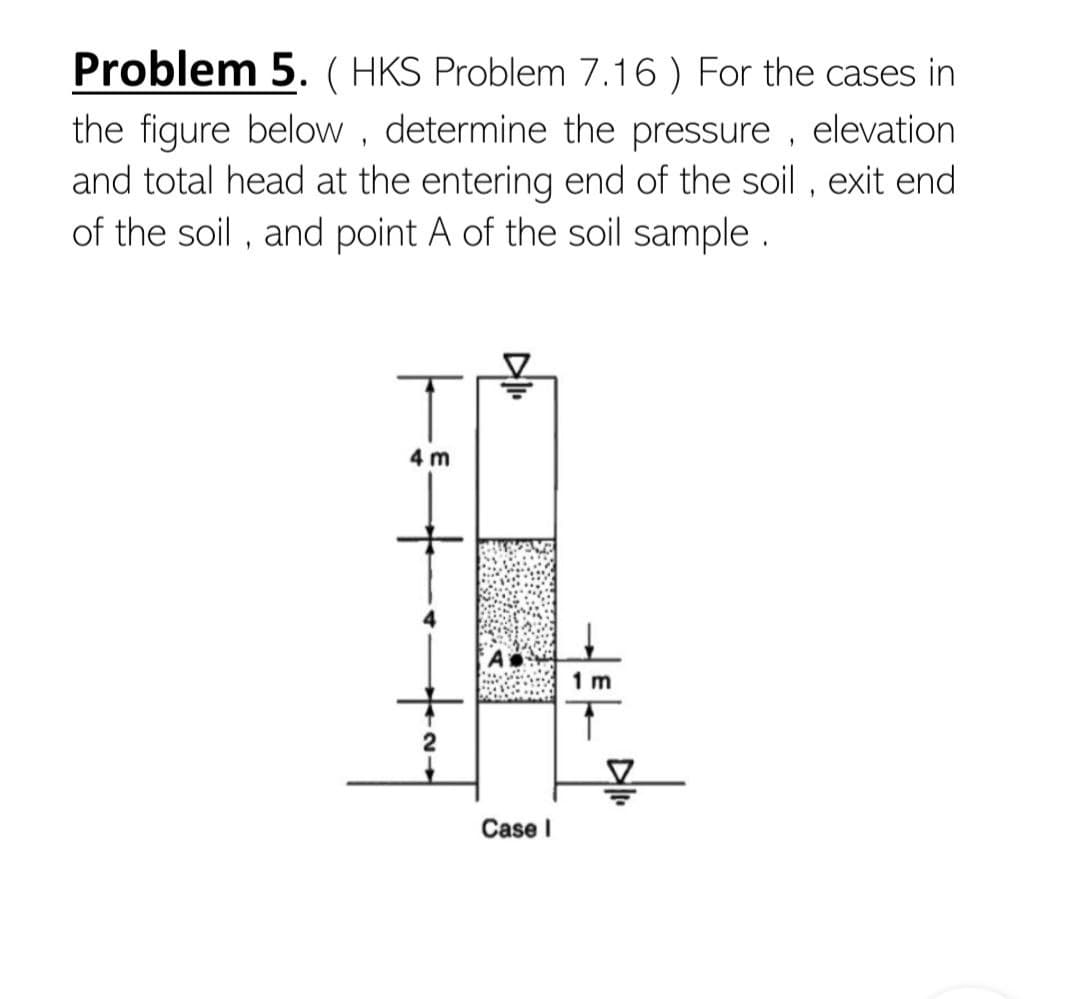 Problem 5. (HKS Problem 7.16) For the cases in
the figure below, determine the pressure, elevation
and total head at the entering end of the soil, exit end
of the soil, and point A of the soil sample.
T
4m
Case I
1 m
T