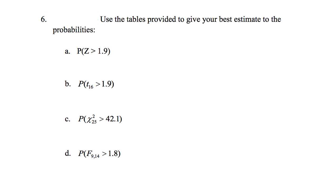 Use the tables provided to give your best estimate to the
6.
probabilities:
а. Р(Z> 1.9)
b. P(ti, >1.9)
c. P(Xs > 42.1)
d. P(F,14 >1.8)

