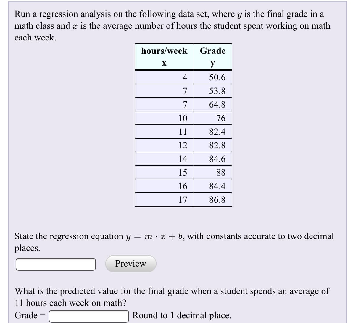 Run a regression analysis on the following data set, where y is the final grade in a
math class and x is the average number of hours the student spent working on math
each week
hours/week
Grade
X
У
50.6
4
53.8
7
64.8
7
10
76
82.4
11
82.8
12
84.6
14
15
88
16
84.4
17
86.8
State the regression equation y = m x + b, with constants accurate to two decimal
places
Preview
What is the predicted value for the final grade when a student spends an average of
11 hours each week on math?
Round to 1 decimal place.
Grade
