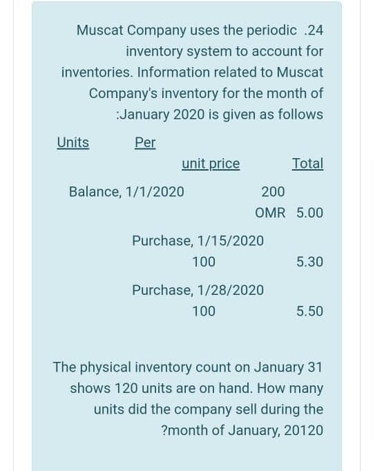 Muscat Company uses the periodic .24
inventory system to account for
inventories. Information related to Muscat
Company's inventory for the month of
:January 2020 is given as follows
Units
Per
unit price
Total
Balance, 1/1/2020
200
OMR 5.00
Purchase, 1/15/2020
100
5.30
Purchase, 1/28/2020
100
5.50
The physical inventory count on January 31
shows 120 units are on hand. How many
units did the company sell during the
?month of January, 20120
