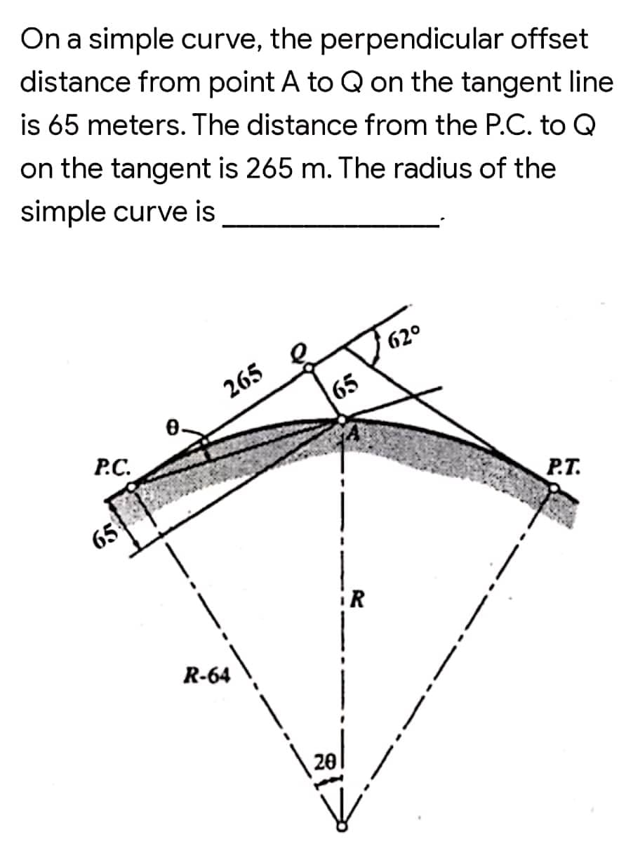 On a simple curve, the perpendicular offset
distance from point A to Q on the tangent line
is 65 meters. The distance from the P.C. to Q
on the tangent is 265 m. The radius of the
simple curve is
62°
265
0.
65
P.C.
65
P.T.
R-64
20
