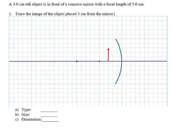 A 3.0 cm tall object is in front of a concave mirror with a focal length of 5.0 cm.
1. Trace the image of the object placed 3 cm from the mirror.
а) Туре:
b) Size:
c) Orientation:
