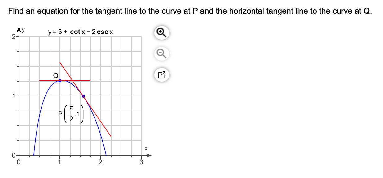 Find an equation for the tangent line to the curve at P and the horizontal tangent line to the curve at Q.
Ay
y = 3 + cot x - 2 csc x
1-
х
2
