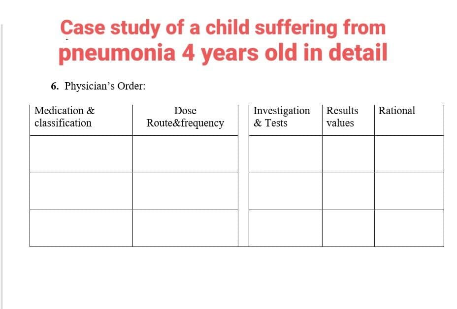 Case study of a child suffering from
pneumonia 4 years old in detail
6. Physician's Order:
Medication &
Dose
Investigation
Results
Rational
classification
Route&frequency
& Tests
values
