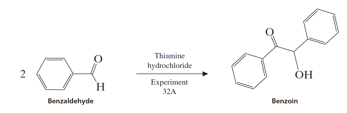 Thiamine
hydrochloride
2
ОН
Experiment
H
32A
Benzaldehyde
Benzoin
