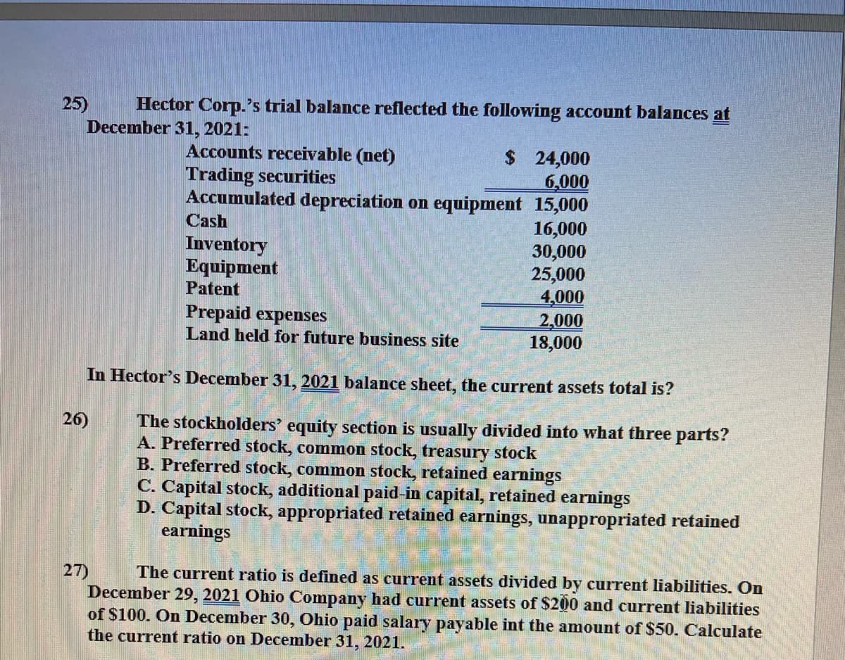 25)
Hector Corp.'s trial balance reflected the following account balances at
December 31, 2021:
Accounts receivable (net)
$ 24,000
6,000
Accumulated depreciation on equipment 15,000
16,000
30,000
25,000
4,000
2,000
18,000
Trading securities
Cash
Inventory
Equipment
Patent
Prepaid expenses
Land held for future business site
In Hector's December 31, 2021 balance sheet, the current assets total is?
26)
The stockholders' equity section is usually divided into what three parts?
A. Preferred stock, common stock, treasury stock
B. Preferred stock, common stock, retained earnings
C. Capital stock, additional paid-in capital, retained earnings
D. Capital stock, appropriated retained earnings, unappropriated retained
earnings
27)
December 29, 2021 Ohio Company had current assets of $200 and current liabilities
of $100. On December 30, Ohio paid salary payable int the amount of $50. Calculate
the current ratio on December 31, 2021.
The current ratio is defined as current assets divided by current liabilities. On
