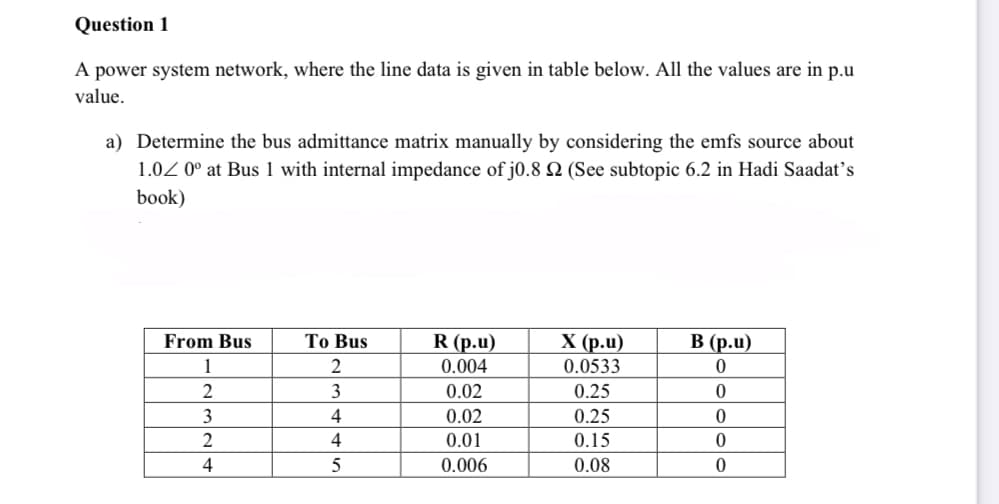 Question 1
A power system network, where the line data is given in table below. All the values are in p.u
value.
a) Determine the bus admittance matrix manually by considering the emfs source about
1.0Z 0° at Bus 1 with internal impedance of j0.8 N (See subtopic 6.2 in Hadi Saadat's
book)
R (p.u)
0.004
Х (р.u)
0.0533
В (р.u)
From Bus
To Bus
1
2
2
3
0.02
0.25
3
4
0.02
0.25
2
4
0.01
0.15
4
0.006
0.08
