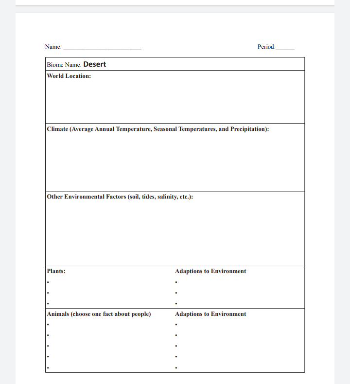 Name:
Period:
Biome Name: Desert
World Location:
Climate (Average Annual Temperature, Seasonal Temperatures, and Precipitation):
Other Environmental Factors (soil, tides, salinity, etc.):
Plants:
Adaptions to Environment
Animals (choose one fact about people)
Adaptions to Environment

