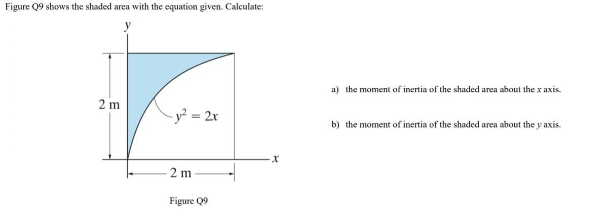 Figure Q9 shows the shaded area with the equation given. Calculate:
y
a) the moment of inertia of the shaded area about the x axis.
2 m
- y² = 2x
b) the moment of inertia of the shaded area about the y axis.
2 m
Figure Q9
